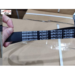 GEELY(COOLRAY) PROTON(x50)（ 1.5T）DRIVE BELT