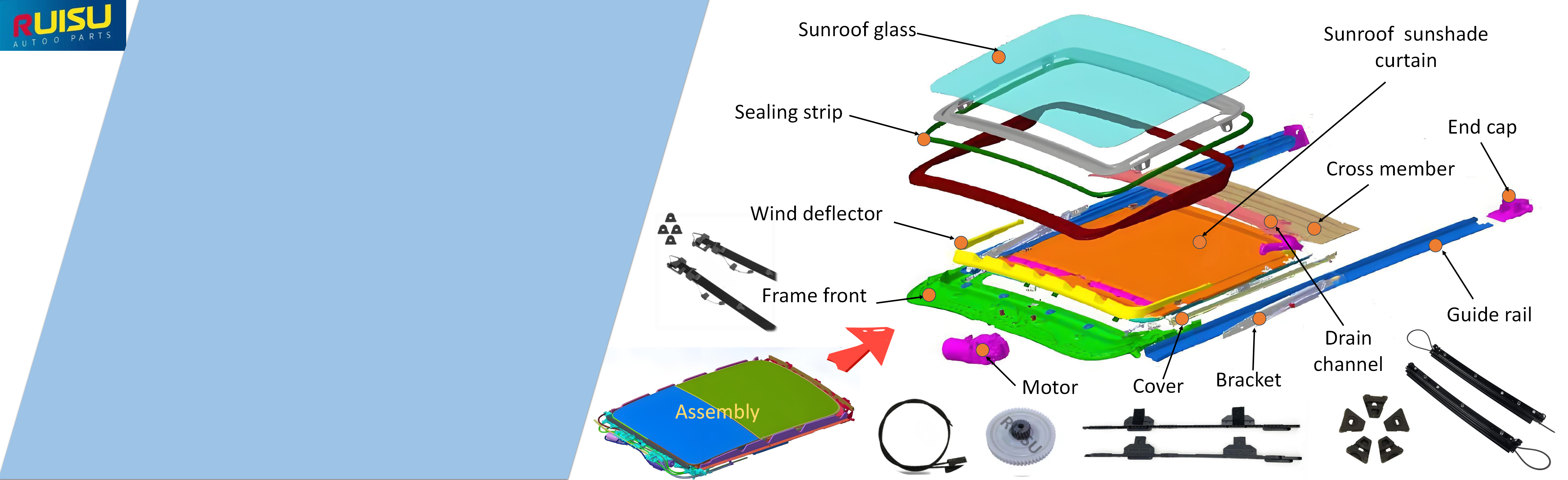 Sunroof accessories